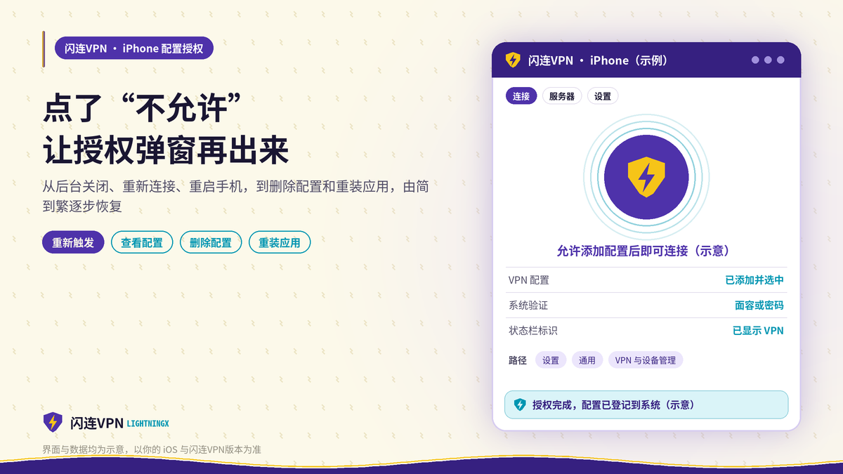 iPhone上重新授权闪连VPN添加VPN配置的示意图