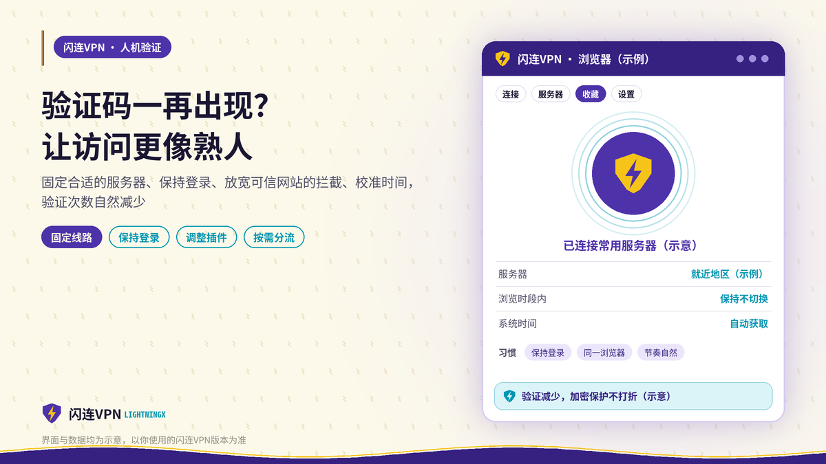 使用闪连VPN时减少网站人机验证的示意图