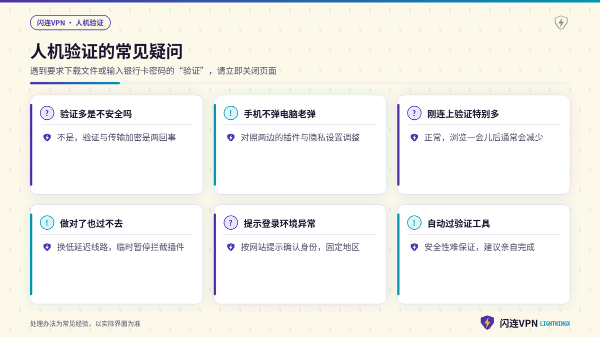 开着闪连VPN遇到人机验证时的常见疑问与处理办法示意