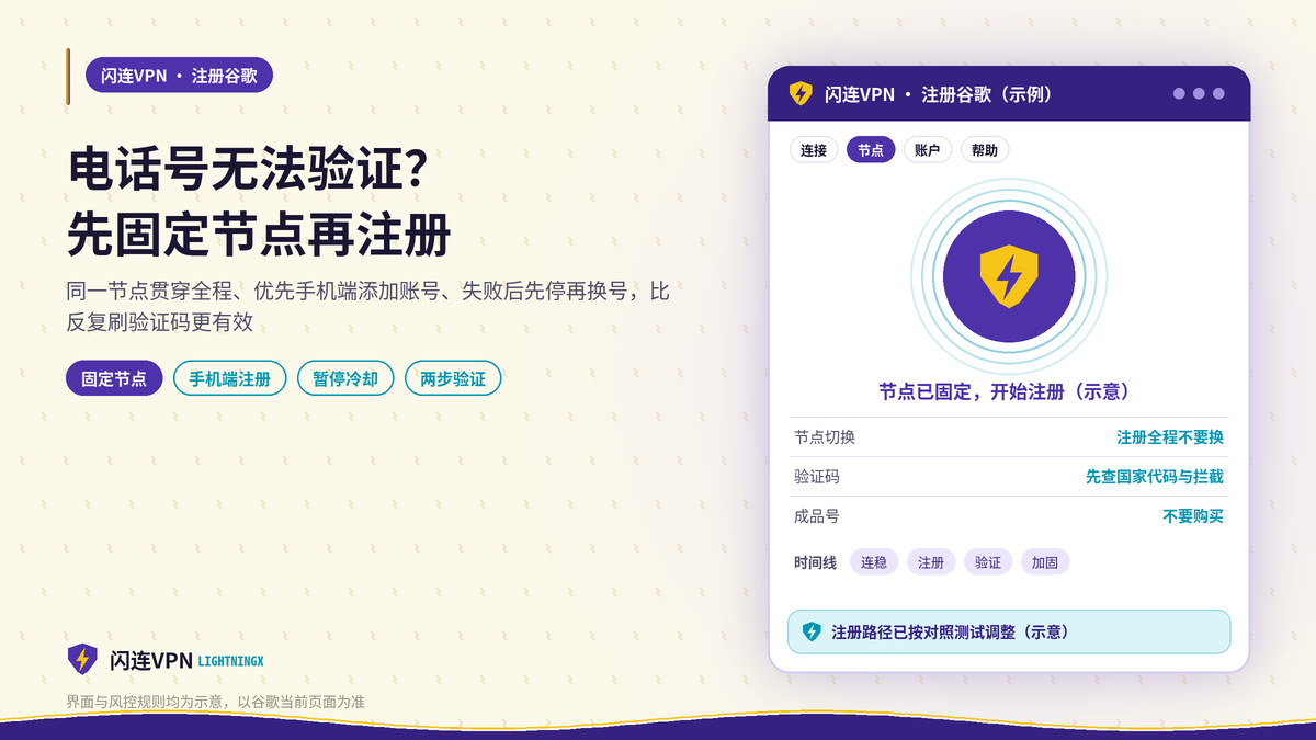 开着闪连VPN注册谷歌账号遇到手机号无法验证的示意图